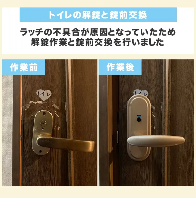 トイレドアの解錠と錠前交換