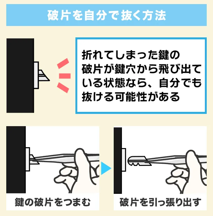 折れた鍵が飛び出ているときは自分で抜けるかも